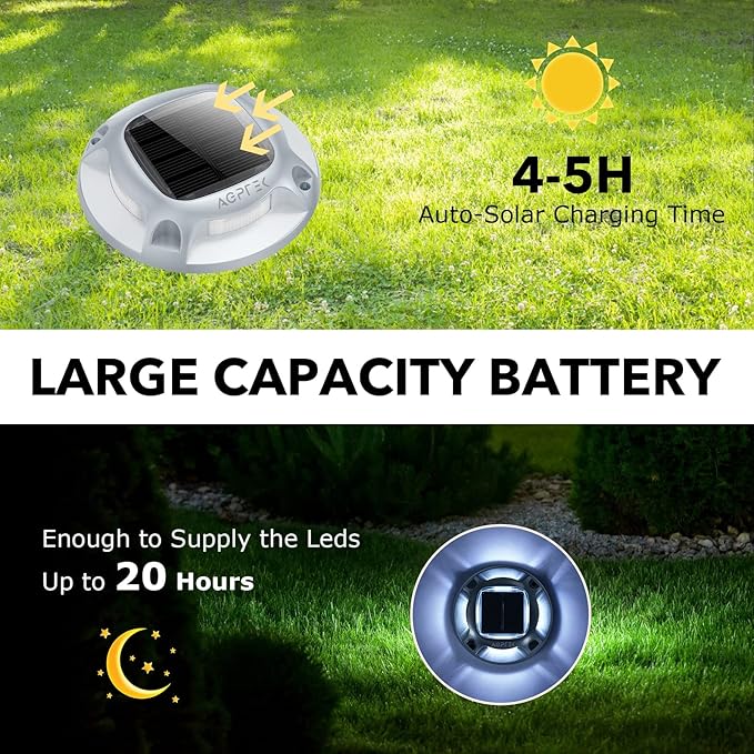AGPTEK Solar Driveway Lights Outdoor 1 Pack, 2 Color Modes LED Deck Dock Marine Waterproof Driveway Marker Lights for Step Sidewalk Stair Garden Pathway Walkway Yard (Warm White/Cool White)