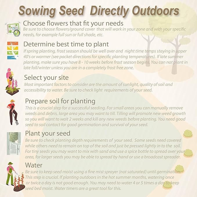 Outsidepride Low Growing Wildflower Seeds - 5 lbs Dwarf, & Short, Diverse Perennial & Annual Wild Flower Seed Mix with Long Bloom Season for Colorful Display That Thrives on All States