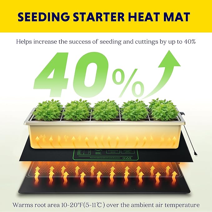 iPower 48" x 20" Durable Waterproof Seeding Heat Mat and Digital Thermometer Combo, for Germination, Indoor Gardening, Greenhouse