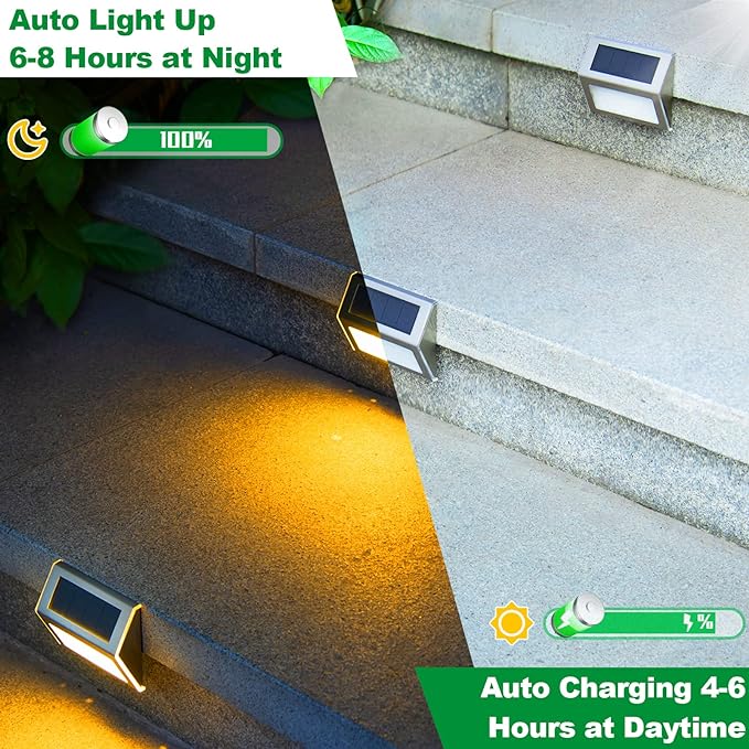 JSOT 12 Pack Solar Lights Outdoor Waterproof for Stairs Decor, Solar Deck Lights Stainless Steel Step Fence Patio Post Wall Lamp for Garden Pathway Walkway LED Lamp Light [Warm Light]