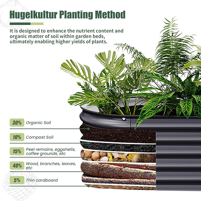 17" Tall Raised Garden Beds Outdoor - Galvanized Aluminum-Magnesium Stainless Steel Durable Metal Planter Box for Growing Plants, Vegetables, Flowers, Fruits (Deep Grey)