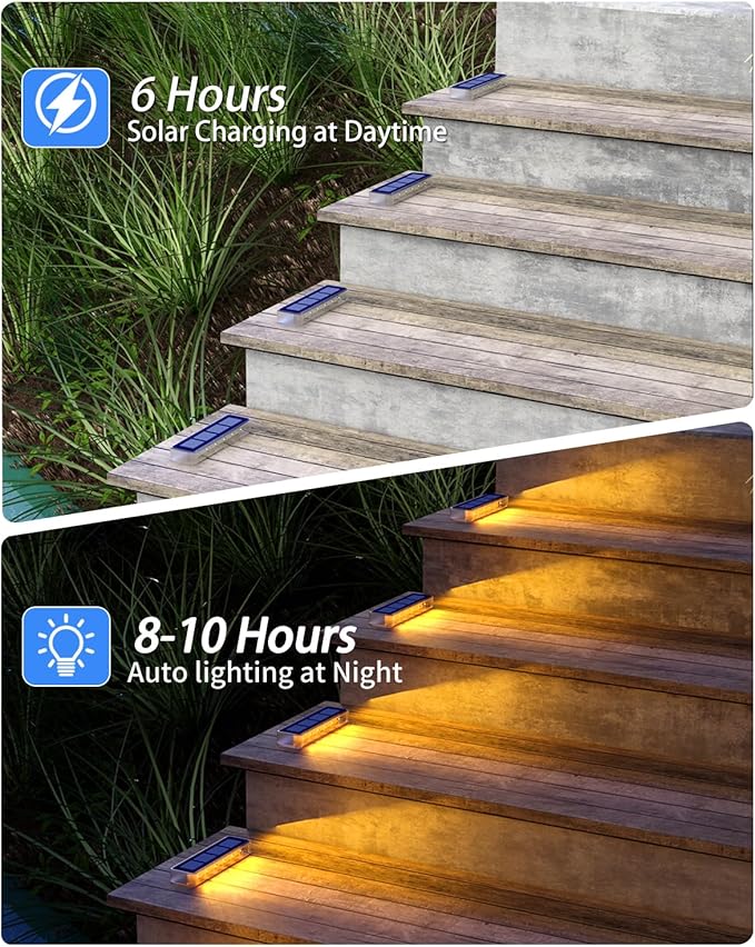 Solar Step Lights for Outside, 2 Pack Solar Stair Lights, Warm White Outdoor Deck Light Waterproof, Outdoor Light Solar Powered for Deck, Dock, Pathway, Porch, Path, Ground, Backyard