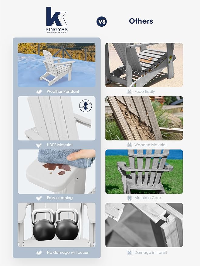 KINGYES Folding Adirondack Chair Set of 8, Dual Cup Holders & All-Weather HDPE, Wood-Like Patio Chair for Backyard, Camping, Pool & Fire Pit, White