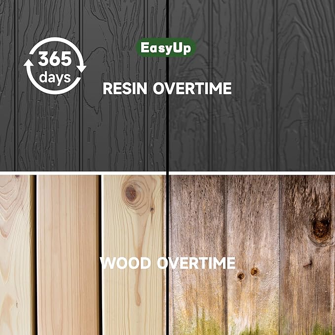 260 Gallon Outdoor Storage Box Waterproof, UV Resistant Resin Deck Box with Hydraulic Rod, Lockable Design and Enhanced Durability for Patio, Garden, and Poolside Use