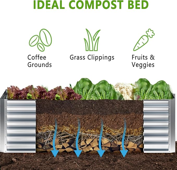 12x2x1FT Galvanized Raised Garden Bed,Planter Raised Beds-Metal Garden Box,Large Plant for Outdoor Planting, Vegetables Bed,Flower,Herb-Sliver