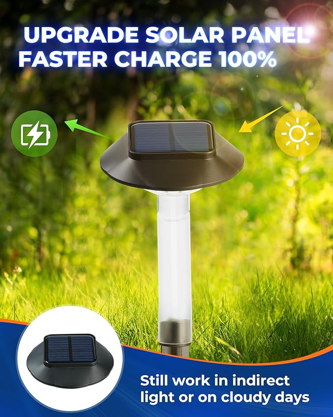 Color Changing Solar Pathway Lights - 10 Pack IP68 Waterproof Outdoor Solar Lights with 7 RGB Lighting Modes for Yard, Garden, Walkway, Pathway, Backyard, Lawn, Landscape Decoration