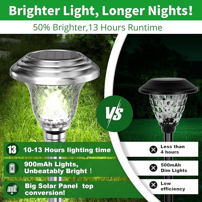 BEAU JARDIN 8 Pack Solar Pathway Lights Outdoor Stainless Steel Lights Solar Powered Waterproof Glass High Lumen Garden Landscape Path Yard Walkway Driveway Outside Color Changing Cool White Silver