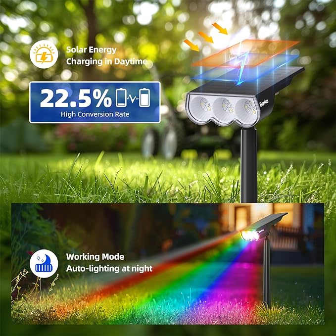 Barrina Solar Spot Lights Outdoor, WRGB 360° Horizontal Adjustable, Solar Lights Waterproof, Auto On/Off 36 LEDs Landscape Spotlights for Garden Patio Yard Pool, 2 Packs