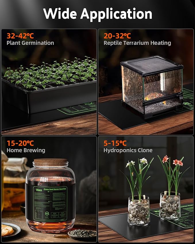 iPower 20" x 20" Waterproof Durable Seedling Heat Mat Warm Hydroponic Plant for Indoor Gardening Germination Starting