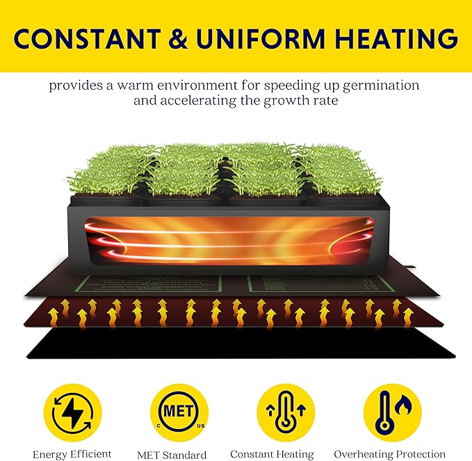 iPower 20" x 20.75" Waterproof Durable Seedling Heat Mat with Digital Thermostat Control Warm Hydroponic Plant, for Indoor Gardening & Germination Starting