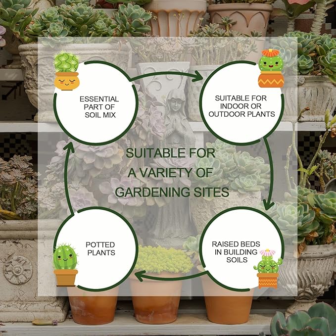 25QT Horticultural Vermiculite Bulk, Organic Vermiculite for Plants, Course Grade Vermiculite for Gardening, for houseplants, for Mushrooms, to Maintain Soil Moisture and Plant Growth(2-4mm)