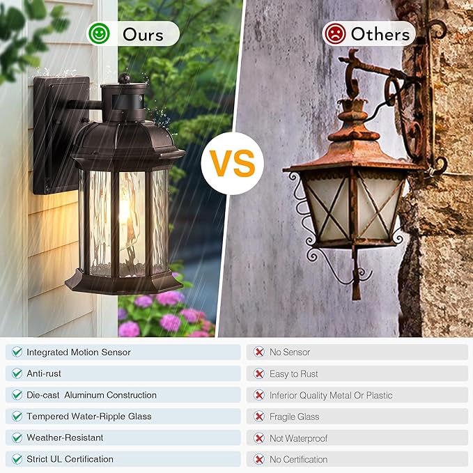 VIANIS Motion Sensor Outdoor Garage Lighting Fixture, Oil Rubbed Bronze Farmhouse Exterior Wall Mount Sconce for House, Waterproof Dusk to Dawn Front Porch ORB Outside Lantern for Patio