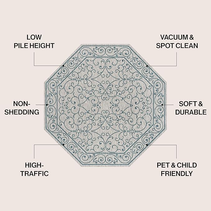 JONATHAN Y SMB106E-5TGN Charleston Vintage Filigree Textured Weave Gray/Teal 5' Octagon Indoor/Outdoor Area Rug, Non-Shedding, Stain Resistant,Fade Resistant, Easy-Cleaning for Backyard Patio, Porch