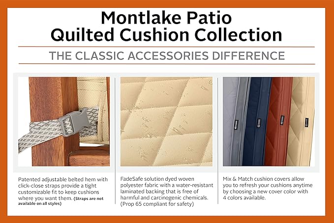 Classic Accessories Montlake FadeSafe Water-Resistant 25 x 22 x 4 Inch Wide Back Patio Quilted Lounge Cushion, Navy